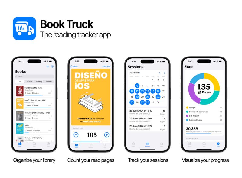 The survival kit for iOS design in Figma ios7