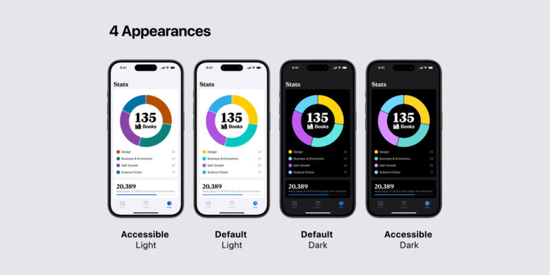 The Survival Kit for iOS Design in Figma – iOS 18 - Image 13