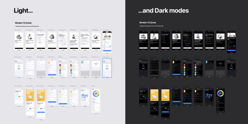 The Survival Kit for iOS Design in Figma – iOS 18 - Image 3