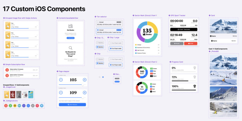 The Survival Kit for iOS Design in Figma – iOS 18 - Image 7